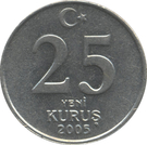 p25 novy kurus Turecko
