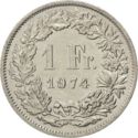 p1 frank Švýcarsko